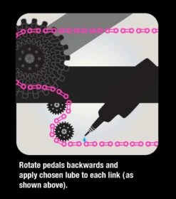 Muc-off Hydro Dynamic Team Sky Bike Lube -Apollo® Sale Store 155626d