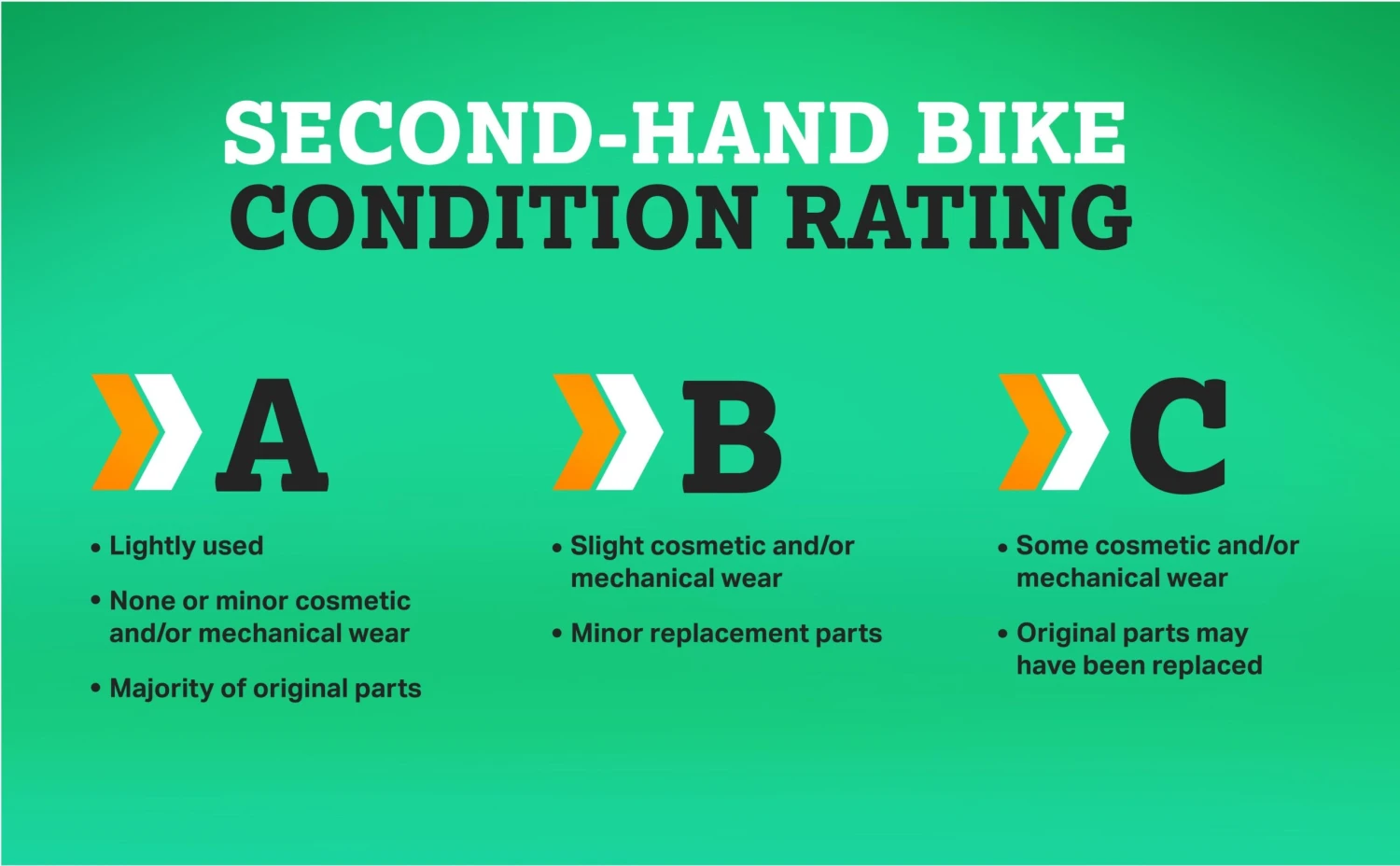 Second Hand Grade B - Raleigh Felix+ Step Through Electric Hybrid Bike - S Frame 4 Second Hand Grade B - Raleigh Felix+ Step Through Electric Hybrid Bike - S Frame - Image 2