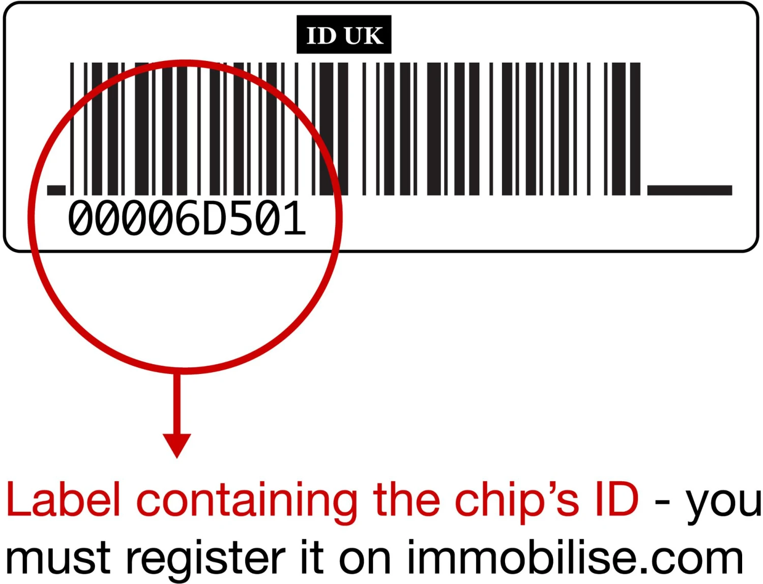 ImmobiBike - Electronic Cycle Protection 9 ImmobiBike - Electronic Cycle Protection - Image 7