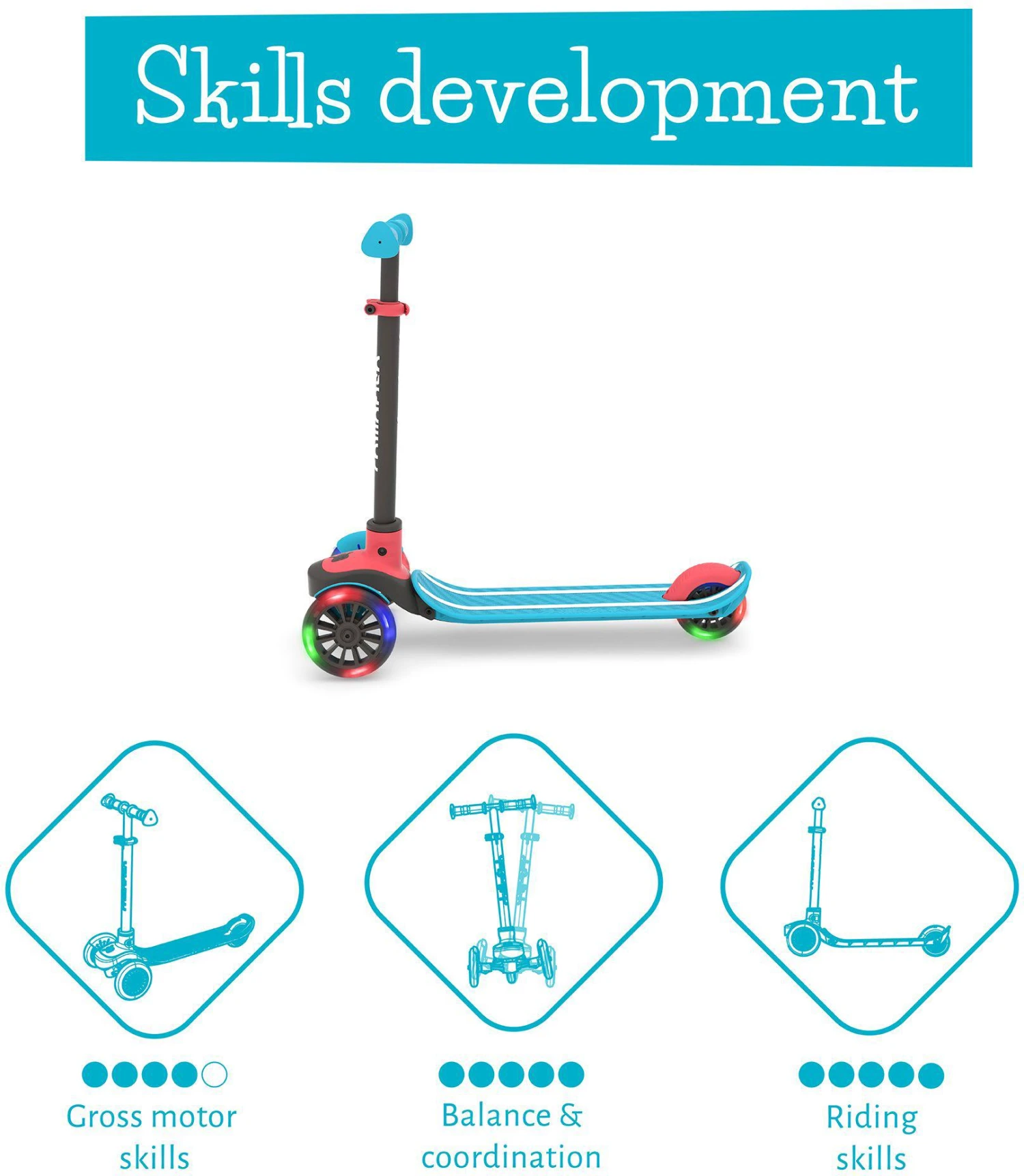 Chillafish Scotti Glow Kids Tri-Scooter - Blue 12 Chillafish Scotti Glow Kids Tri-Scooter - Blue - Image 10