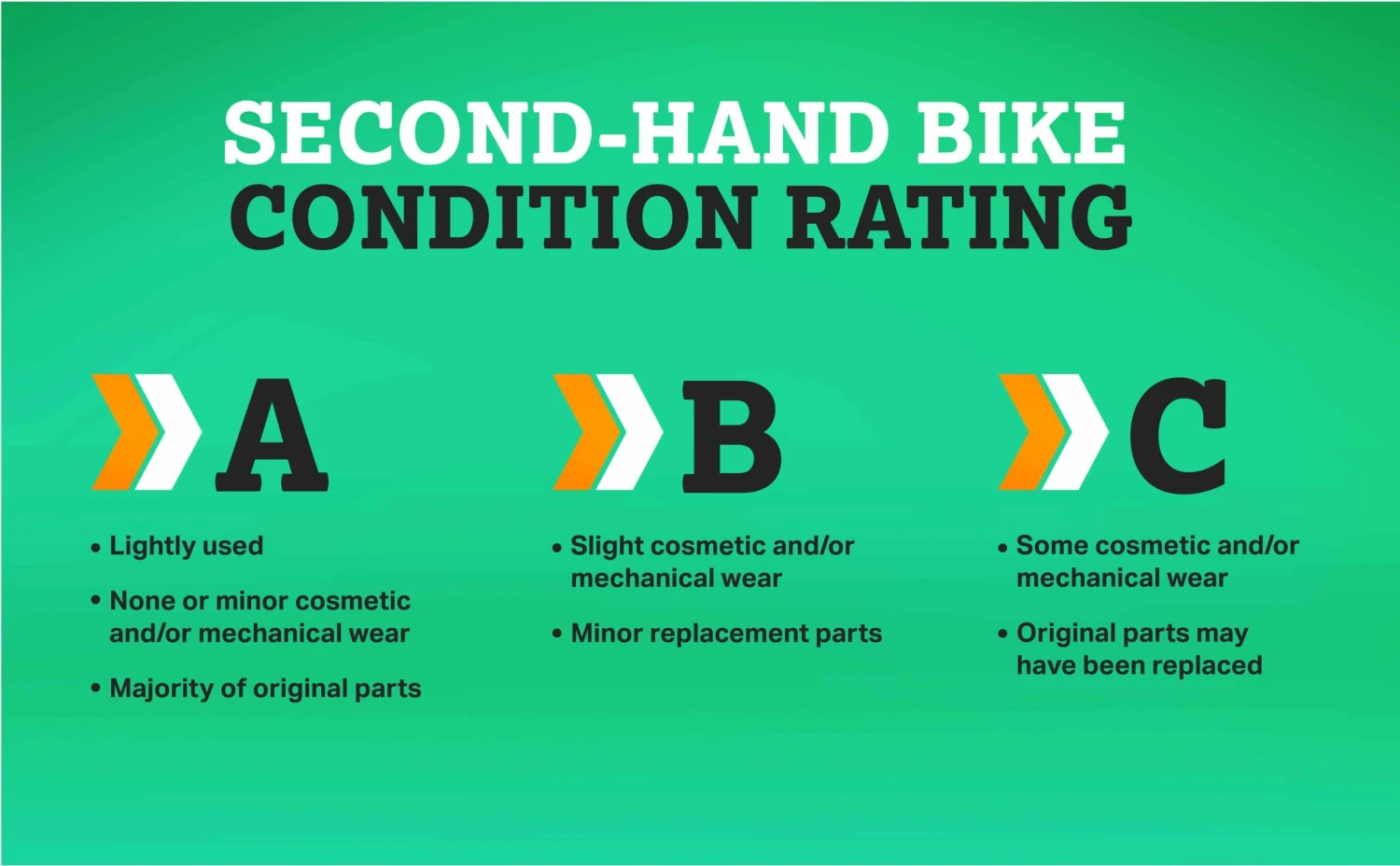 Second Hand Grade B - Pendleton Somerby Electric Hybrid Bike 2019 - Midnight Blue - S, M Frames 4 Second Hand Grade B - Pendleton Somerby Electric Hybrid Bike 2019 - Midnight Blue - S, M Frames - Image 2