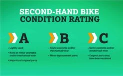 Second Hand Grade C - Pendleton Somerby Electric Hybrid Bike 2019 - White/Navy - S, M Frames -Apollo® Sale Store 805566a